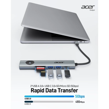 Acer USB C HUB 7 trong 1 4K 60Hz 100W PD 5Gbps 2 USB A 3.1 SD Card Reader iPhone 17/16/15 MacBook Pro iPad - 249.000 VND