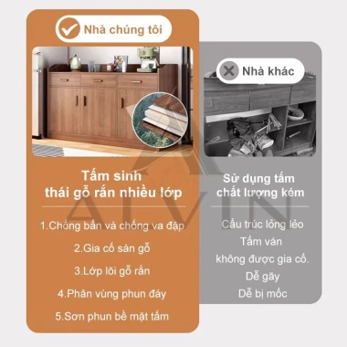 ALVIN Tủ Đựng Đồ Đa Năng Gỗ E0 Thân Thiện - Tải 150kg, Dung Lượng Lớn, Giá 699.900 VND 8