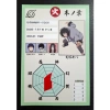 Anime Naruto Boruto Chính Hãng Nhật - Giảm còn 25k, giá gốc 32k
