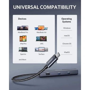 Anker A8.365 HUB Type C PowerExpand+ 5 trong 1 - Giá chỉ 650.000 VND, giảm mạnh 8