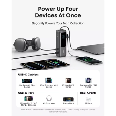 Anker Pin dự phòng 25.000mAh laptop - 3 cổng USB-C 100W, sạc thiết bị, giảm 22% 5