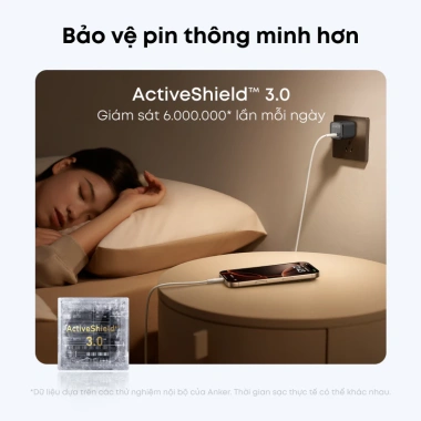 Anker Sạc Nano 45W Type-C Nhanh, Gập Nhỏ Gọn USB-C Charger A2.692/B2.692 - 479.000₫