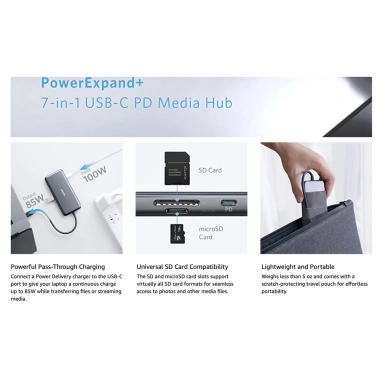 Anker USB‑C 7 trong 1: HDMI 4K, Sạc 100W, 2 USB‑A 5Gbps, Đọc thẻ SD & Micro SD - Giá chỉ 945.000₫