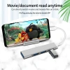 Ankndo HUB 4 cổng USB 2.0/3.0 sang Type-C - Mở rộng kết nối cho Laptop, giá 62.130 VND 5