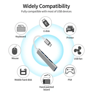 Ankndo HUB 4 cổng USB 2.0/3.0 sang Type-C - Mở rộng kết nối cho Laptop, giá 62.130 VND