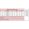 Áo Blazer Nữ Dài 62cm Form Suông Túi Thật Đệm Vai - Giá 330.000, giảm tới 17% 9