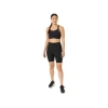 Áo Bra Thể Thao Asics Nữ ROAD COMBINATION 2.012C996.001 - Giá ưu đãi 1.275.100₫ 2