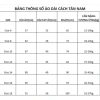 Áo Dài Cách Tân Bé Trai Dáng Rộng Size 14-69kg - Phong Cách Tết Giá 179.000 VND 8
