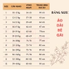 Áo dài Mộc Trà mẹ & bé gái hồng tôm, hồng vỏ đỗ đính thủ công - 299.000₫ 3
