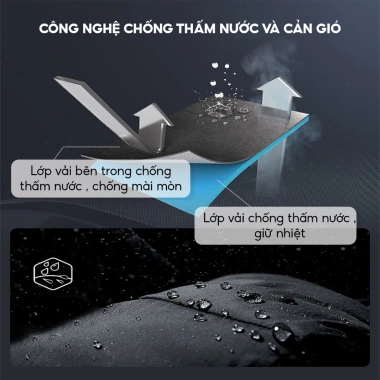 Áo khoác gió 2 lớp S2 SPORT nam cao cấp cản gió kháng nước, giữ nhiệt tốt - Giảm giá 22% 3 Áo khoác gió 2 lớp S2 SPORT nam cao cấp cản gió kháng nước, giữ nhiệt tốt - Giảm giá 22% 3