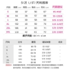 Áo khoác mùa xuân nữ 2.025 – Blazer Hàn Quốc thoải mái, rộng rãi, ôm sát, thời trang, 181.604₫ 4