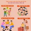 Áo khoác trung niên lót lông ấm áp cho mẹ - MS613 giảm giá 299k 9
