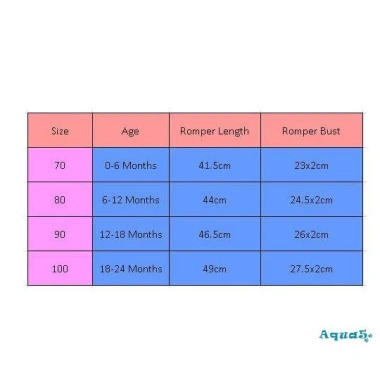 Áo liền quần tay dài ren xinh cho bé gái sơ sinh - Giá ưu đãi 135.756₫