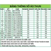 Áo nhóm Ăn Chơi Cùng Đồng Bạn – Thun Cotton Mềm Mịn, Đủ Size, Giá 40.000 5