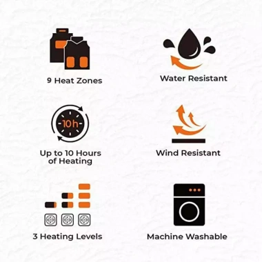 Áo Phao Lông Vũ Sưởi Điện 9 Vùng Nhiệt – Chống Nước, Giữ 45° 24h, Cực Ấm Siêu Nhẹ 6
