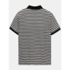 Áo Polo Nam ICONDENIM Hoạ Tiết Braided Stripes Regular - Giá 399.000 VNĐ, giảm 79.000 4