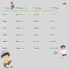 Áo Polo trẻ em dài tay cổ ve kẻ sọc LeTong - Giá ưu đãi 156.978₫ 9