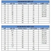 Áo sơ mi đoàn tay dài cộc nam nữ Thêu logo sắc nét giá ưu đãi 125k 3