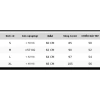 Áo sơ mi lụa croptop tay ngắn, form rộng phong cách Hàn Quốc, nhiều màu, giảm còn 83.202₫ - Qiho Store A24 9