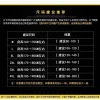 Áo sơ mi nam mùa hè 2.024 phong cách Trung Hoa Jacquard, giá 310.267₫ 8