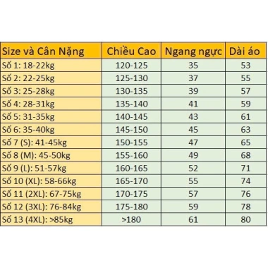 Áo sơ mi trắng học sinh nam nữ cộc tay dài tay - Giá chỉ 49k, phong cách học đường 9 Áo sơ mi trắng học sinh nam nữ cộc tay dài tay - Giá chỉ 49k, phong cách học đường 9