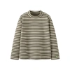 Áo thun cotton cơ bản cho cha mẹ & con miniBala Kids mùa xuân‑thu, giảm còn 336.960₫ 10