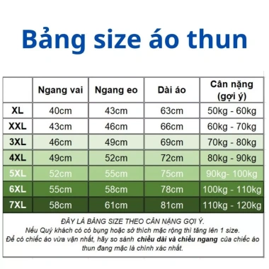 Áo thun nam cổ tròn BIG SIZE 45-120kg, giảm giá 21% chỉ 109.500₫ - NH Shop