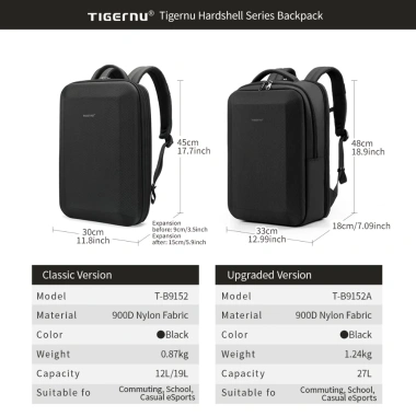 Ba Lô Laptop Tigernu 15.6‑17 Inch Chống Trộm, Chống Thấm Nước, Mở Rộng, Túi Xách Tay - 529.000 VND 3