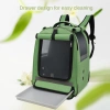 Ba Lô Thoáng Khí Đựng Thú Cưng Chim Hổ Hoa Mẫu Đơn - Di Động Tiện Lợi, Giá 647.900₫ 3