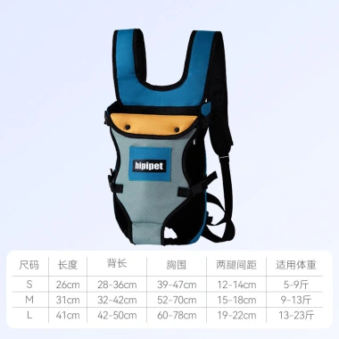 Ba lô túi đựng thú cưng mùa hè cho mèo - Di động, thoáng mát, giá 408.922₫ 3 Ba lô túi đựng thú cưng mùa hè cho mèo - Di động, thoáng mát, giá 408.922₫ 3