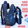 Balo bé tiểu học chống gù lưng, siêu nhẹ, nhiều ngăn, thiết kế cao cấp hiện đại 260k 4