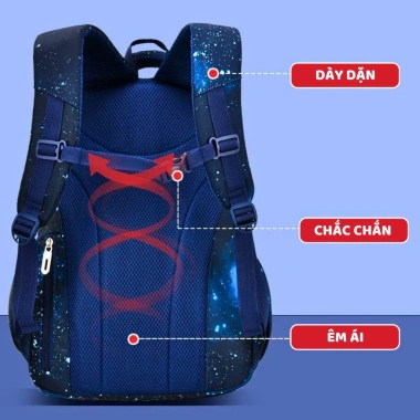 Balo bé tiểu học chống gù lưng, siêu nhẹ, nhiều ngăn, thiết kế cao cấp hiện đại 260k