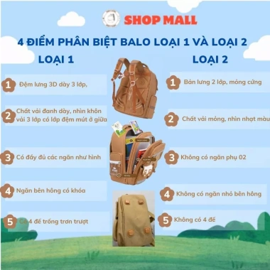 Balo Capi chống gù, chống nước cho bé lớp 1-6 - cặp đi học tiện lợi, thoáng mát 6