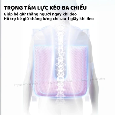 Balo chống gù Zoyzoii B33 Vintage cho bé trai, bé gái đi học tiểu học - Giá giảm 1.305.000₫