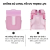 Balo chống gù Zoyzoii B33 Vintage cho bé trai, bé gái đi học tiểu học - Giá giảm 1.305.000₫ 7
