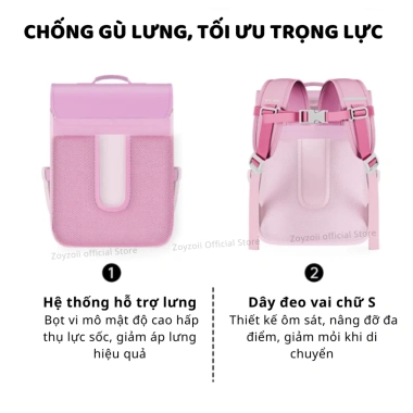 Balo chống gù Zoyzoii B33 Vintage cho bé trai, bé gái đi học tiểu học - Giá giảm 1.305.000₫