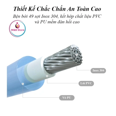 Balo KUB Dây An Toàn Đeo Tay Chống Lạc Bé - Giá ưu đãi 278.999₫ 4