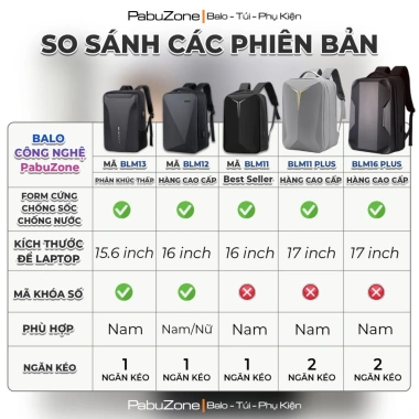 Balo Laptop Nam 17.3 inch Chống Nước Thời Trang Cao Cấp Phong Cách Châu Âu BLM16