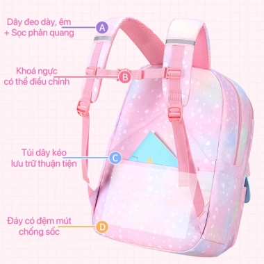Balo Ulzzang Nữ Đi Học Hàn Quốc Pastel Đẹp Dễ Thương, Đựng Laptop - 186.200₫ 7 Balo Ulzzang Nữ Đi Học Hàn Quốc Pastel Đẹp Dễ Thương, Đựng Laptop - 186.200₫ 7