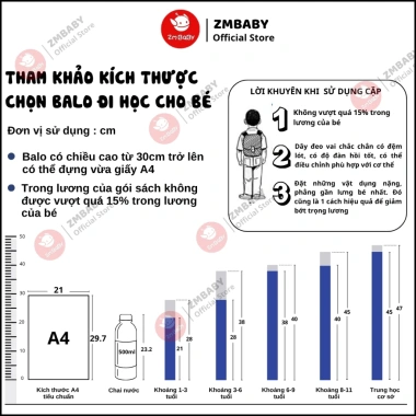 Balo ZMCG-40 chống gù 3D chống nước cho học sinh tiểu học - nhẹ, thoải mái, giảm lưng, 260k