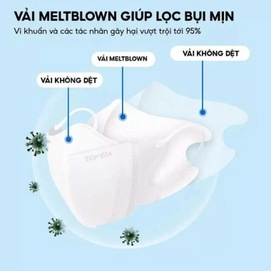 (BẢN CAO CẤP) Khẩu Trang 5D TOPGIA An Toàn Thoáng Khí Kháng Khuẩn Chống Thấm Nước Ngăn Bụi Mịn - Giá 30.500 VND