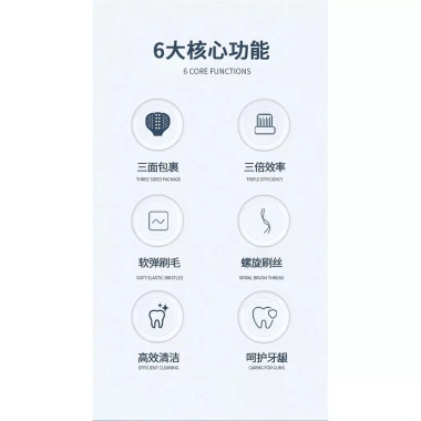 Bàn chải ba mặt Baek cho người lớn - Lông mềm, Đầu bảo vệ, Làm sạch lưỡi, Cặp đôi PD - 172.621 VND