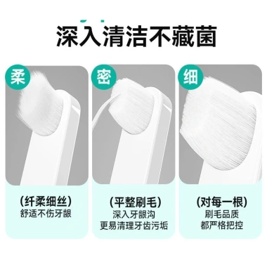 Bàn chải đánh răng chó mèo lông mềm, đầu nhỏ, làm sạch sâu, giảm hôi miệng