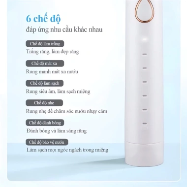 Bàn Chải Đánh Răng Điện IBRUSH Sóng Âm 3 Chế Độ – Đánh Răng, Rửa Mặt, Massage Giá 49.000₫