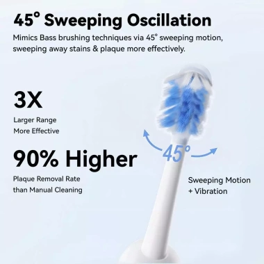 Bàn chải điện GOKOCO sóng âm, chống nước IPX7 - Giá chỉ 339.000đ, giảm mạnh
