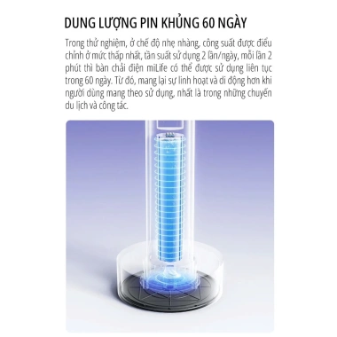 Bàn chải điện miLife AHM01 tích hợp máy rửa mặt - Giá chỉ 570.000₫, giảm tới 21% 5