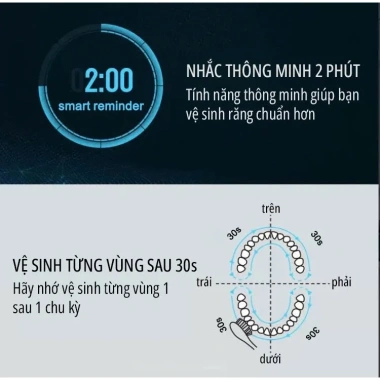Bàn chải điện miLife AHM01 tích hợp máy rửa mặt - Giá chỉ 570.000₫, giảm tới 21% 6