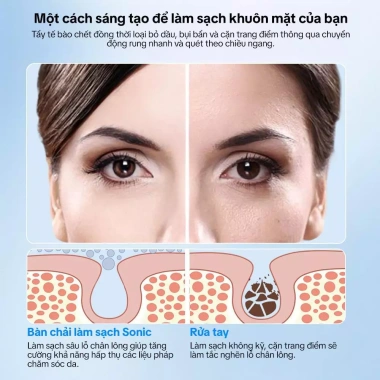 Bàn Chải Silicon Lông Mềm Làm Sạch Da Mặt Sâu, Tẩy Tế Bào Chết, Thu Hút Lỗ Chân Lông - Phù Hợp Mọi Loại Da - Giá 349.000 VND 8