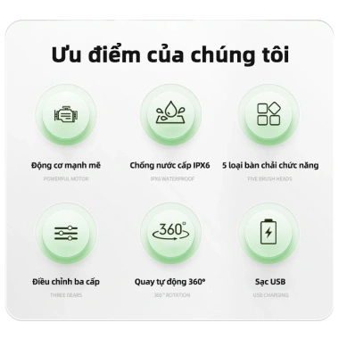 Bàn Chải Tắm Điện EXYT Spa 5 in 1 Xoay 360 IPX6 5 Đầu Chải USB - Vệ Sinh Toàn Thân 9 Bàn Chải Tắm Điện EXYT Spa 5 in 1 Xoay 360 IPX6 5 Đầu Chải USB - Vệ Sinh Toàn Thân 9