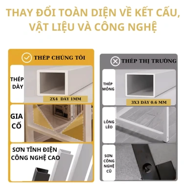 Bàn học sinh cấp 2 chân sắt kệ lớn, đa màu, thép sơn tĩnh điện, MDF 15mm - 1.031.000₫ 5 Bàn học sinh cấp 2 chân sắt kệ lớn, đa màu, thép sơn tĩnh điện, MDF 15mm - 1.031.000₫ 5
